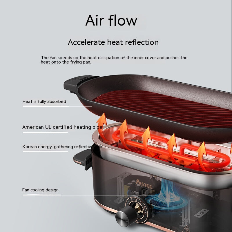 Mini Barbecue kitchen Plate Electric Baking Pan Grill Household Smoke-free