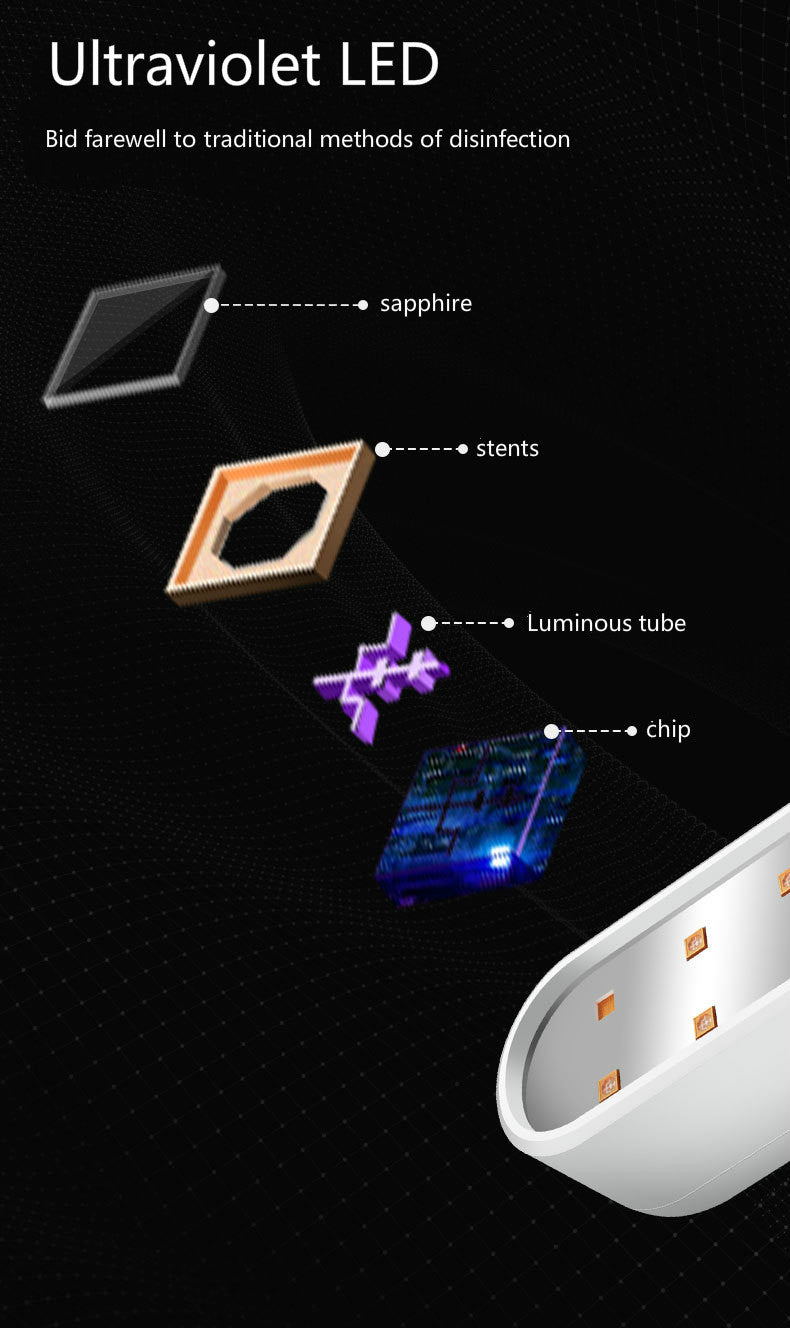 Ultraviolet ray appliances Sterilization Lamp Light Disinfection Portable UV Hand-Held Household Travel Small Sterilization Lamp Sterilizer