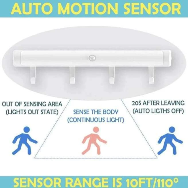 Human body induction cabinet light